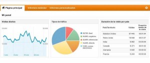 Google analytics google analytics11 300x126 Google Analytics: una herramienta a tener en cuenta
